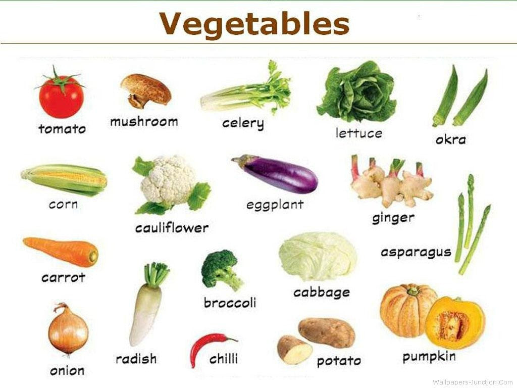 £15 Veg only Box